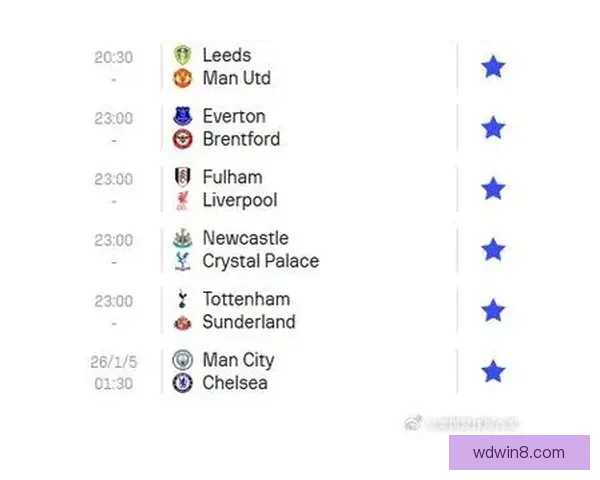 体育画报预测英超两场平局伯恩茅斯战平切尔西利兹逼平利物浦焦点