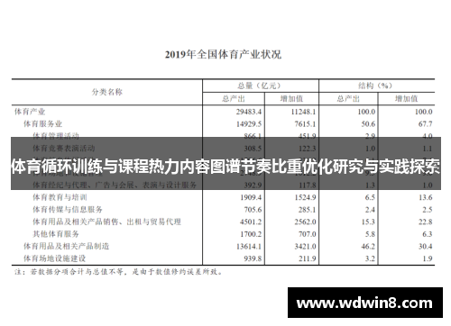 体育循环训练与课程热力内容图谱节奏比重优化研究与实践探索